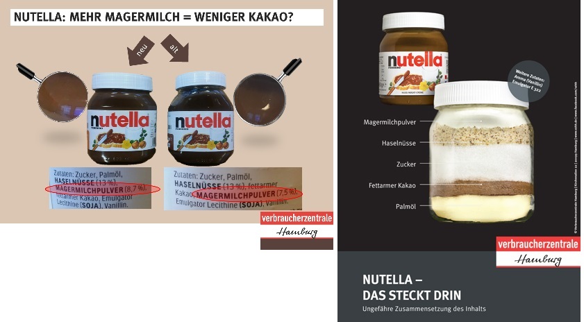 Nutella Hat Eine Neue Rezeptur Weniger Kakao Mehr Zucker Livia Josephine Magazin